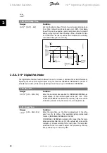 Предварительный просмотр 68 страницы Danfoss vlt aqua Programming Manual