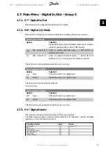 Предварительный просмотр 77 страницы Danfoss vlt aqua Programming Manual