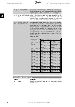 Preview for 82 page of Danfoss vlt aqua Programming Manual