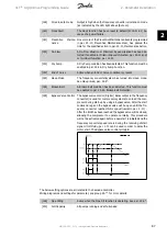 Preview for 87 page of Danfoss vlt aqua Programming Manual