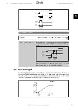 Предварительный просмотр 91 страницы Danfoss vlt aqua Programming Manual