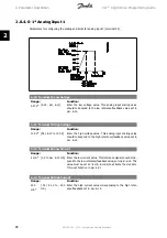 Preview for 98 page of Danfoss vlt aqua Programming Manual