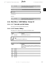 Предварительный просмотр 125 страницы Danfoss vlt aqua Programming Manual