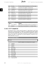 Preview for 136 page of Danfoss vlt aqua Programming Manual