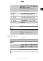 Предварительный просмотр 141 страницы Danfoss vlt aqua Programming Manual