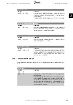 Предварительный просмотр 149 страницы Danfoss vlt aqua Programming Manual