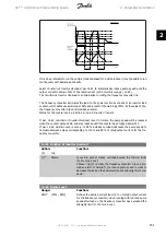 Preview for 151 page of Danfoss vlt aqua Programming Manual