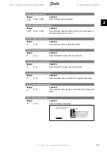 Предварительный просмотр 167 страницы Danfoss vlt aqua Programming Manual