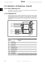 Предварительный просмотр 174 страницы Danfoss vlt aqua Programming Manual