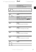 Preview for 175 page of Danfoss vlt aqua Programming Manual