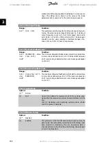 Предварительный просмотр 182 страницы Danfoss vlt aqua Programming Manual