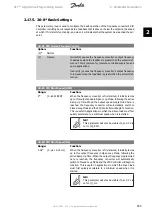 Предварительный просмотр 183 страницы Danfoss vlt aqua Programming Manual