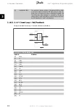 Preview for 188 page of Danfoss vlt aqua Programming Manual