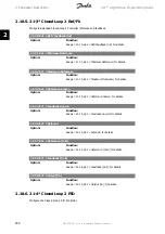 Preview for 192 page of Danfoss vlt aqua Programming Manual