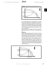 Preview for 209 page of Danfoss vlt aqua Programming Manual