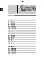 Предварительный просмотр 214 страницы Danfoss vlt aqua Programming Manual