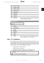 Preview for 215 page of Danfoss vlt aqua Programming Manual