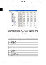 Предварительный просмотр 216 страницы Danfoss vlt aqua Programming Manual