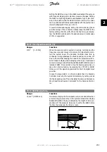 Preview for 231 page of Danfoss vlt aqua Programming Manual