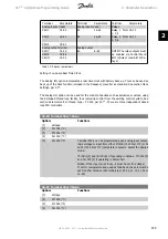 Preview for 245 page of Danfoss vlt aqua Programming Manual