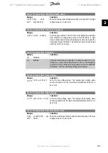 Preview for 247 page of Danfoss vlt aqua Programming Manual