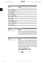 Preview for 252 page of Danfoss vlt aqua Programming Manual