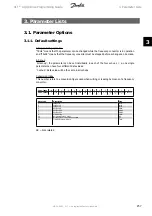 Preview for 257 page of Danfoss vlt aqua Programming Manual