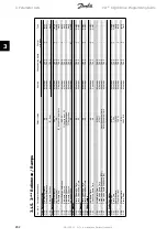 Предварительный просмотр 262 страницы Danfoss vlt aqua Programming Manual