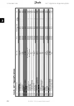 Preview for 272 page of Danfoss vlt aqua Programming Manual