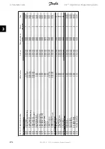 Предварительный просмотр 276 страницы Danfoss vlt aqua Programming Manual