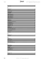 Preview for 292 page of Danfoss vlt aqua Programming Manual