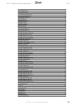 Preview for 297 page of Danfoss vlt aqua Programming Manual