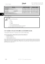 Preview for 36 page of Danfoss VLT Automation Drive FC 300 Instruction Manual
