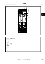 Предварительный просмотр 55 страницы Danfoss VLT Automation Drive FC 300 Instruction Manual