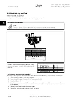 Предварительный просмотр 74 страницы Danfoss VLT Automation Drive FC 300 Instruction Manual