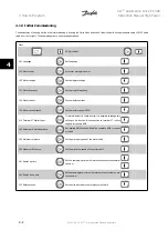 Предварительный просмотр 78 страницы Danfoss VLT Automation Drive FC 300 Instruction Manual