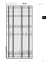 Preview for 103 page of Danfoss VLT Automation Drive FC 300 Instruction Manual