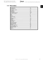 Preview for 5 page of Danfoss VLT Automation Drive FC 300 Operating Instructions Manual