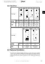 Preview for 19 page of Danfoss VLT Automation Drive FC 300 Operating Instructions Manual