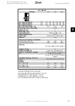 Preview for 117 page of Danfoss VLT Automation Drive FC 300 Operating Instructions Manual