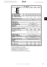 Preview for 119 page of Danfoss VLT Automation Drive FC 300 Operating Instructions Manual