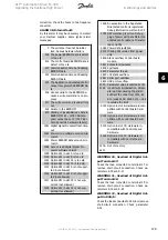 Предварительный просмотр 129 страницы Danfoss VLT Automation Drive FC 300 Operating Instructions Manual