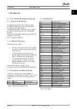 Preview for 5 page of Danfoss VLT Automation Drive FC 360 Programming Manual