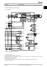 Preview for 9 page of Danfoss VLT Automation Drive FC 360 Programming Manual