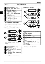 Предварительный просмотр 18 страницы Danfoss VLT Automation Drive FC 360 Programming Manual