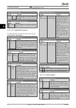 Preview for 50 page of Danfoss VLT Automation Drive FC 360 Programming Manual