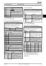 Preview for 101 page of Danfoss VLT Automation Drive FC 360 Programming Manual