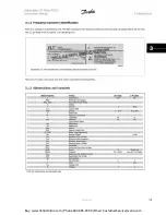 Preview for 15 page of Danfoss VLT Automation VT Drive FC 322 Instruction Manual