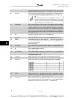 Preview for 96 page of Danfoss VLT Automation VT Drive FC 322 Instruction Manual