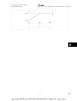 Preview for 105 page of Danfoss VLT Automation VT Drive FC 322 Instruction Manual